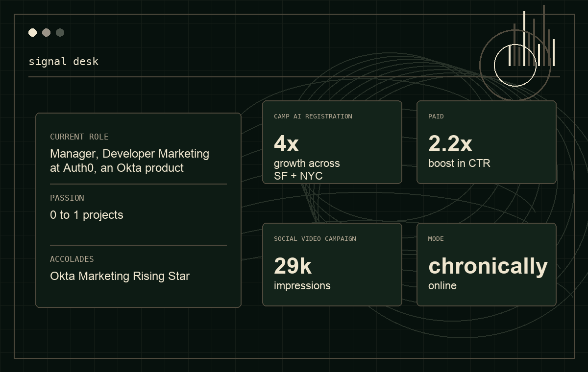 Signal desk graphic with campaign proof points
